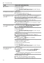 Предварительный просмотр 54 страницы Siemens WM14VM69GR User Manual And Installation Instructions