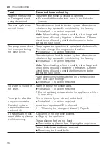 Предварительный просмотр 56 страницы Siemens WM14VM69GR User Manual And Installation Instructions