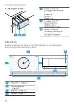 Preview for 20 page of Siemens WM14VMH0NL User Manual And Installation Instructions