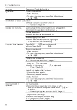 Preview for 60 page of Siemens WM14VMH0NL User Manual And Installation Instructions