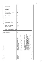 Preview for 33 page of Siemens WM14VMH5NL User Manual And Installation Instructions