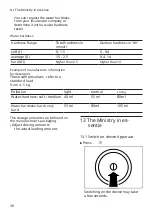 Preview for 38 page of Siemens WM14VMH5NL User Manual And Installation Instructions