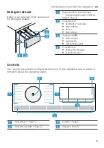 Preview for 19 page of Siemens WM14VMH9GB User Manual And Installation Instructions