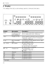 Preview for 20 page of Siemens WM14VMHADN User Manual And Installation Instructions