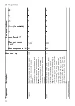 Preview for 30 page of Siemens WM14VMHADN User Manual And Installation Instructions