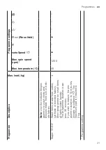 Preview for 31 page of Siemens WM14VMHADN User Manual And Installation Instructions