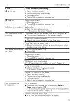 Preview for 55 page of Siemens WM14VMHADN User Manual And Installation Instructions