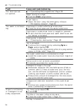 Preview for 56 page of Siemens WM14VMHADN User Manual And Installation Instructions