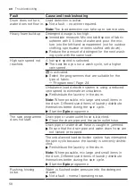 Preview for 58 page of Siemens WM14VMHADN User Manual And Installation Instructions