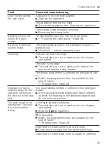 Preview for 59 page of Siemens WM14VMHADN User Manual And Installation Instructions