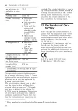 Preview for 66 page of Siemens WM14VMHADN User Manual And Installation Instructions