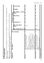 Предварительный просмотр 25 страницы Siemens WM14VPH3GB User Manual And Installation Instructions