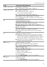 Предварительный просмотр 57 страницы Siemens WM14VPH3GB User Manual And Installation Instructions