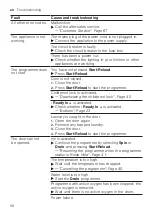 Предварительный просмотр 58 страницы Siemens WM14VPH3GB User Manual And Installation Instructions