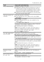 Предварительный просмотр 61 страницы Siemens WM14VPH3GB User Manual And Installation Instructions