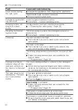 Предварительный просмотр 62 страницы Siemens WM14VPH3GB User Manual And Installation Instructions