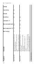 Preview for 28 page of Siemens WM14VPH9GB User Manual And Installation Instructions