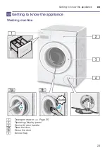 Предварительный просмотр 23 страницы Siemens WM14W447DN Instruction Manual And Installation Instructions