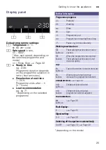 Предварительный просмотр 25 страницы Siemens WM14W447DN Instruction Manual And Installation Instructions