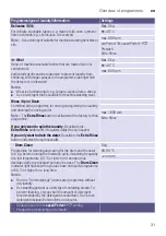 Preview for 31 page of Siemens WM14W5H0GB Instruction Manual And Installation Instructions