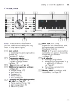 Предварительный просмотр 11 страницы Siemens WM14W640IL Instruction Manual And Installation Instructions