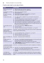 Preview for 48 page of Siemens WM14W740EU Instruction Manual