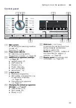 Предварительный просмотр 25 страницы Siemens WM14W768DN Instruction Manual And Installation Instruction