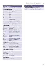 Предварительный просмотр 27 страницы Siemens WM14W768DN Instruction Manual And Installation Instruction