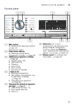 Предварительный просмотр 25 страницы Siemens WM14W790AU Instruction Manual And Installation Instructions