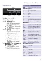 Предварительный просмотр 23 страницы Siemens WM14W790IN Instruction Manual And Installation Instructions