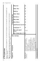 Preview for 28 page of Siemens WM14XEH1GR User Manual And Installation Instructions