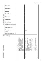 Preview for 33 page of Siemens WM14XEH1GR User Manual And Installation Instructions