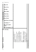 Preview for 34 page of Siemens WM14XEH1GR User Manual And Installation Instructions