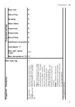 Preview for 37 page of Siemens WM14XEH1GR User Manual And Installation Instructions