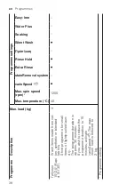 Preview for 38 page of Siemens WM14XEH1GR User Manual And Installation Instructions