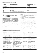 Preview for 42 page of Siemens WM14XEH1GR User Manual And Installation Instructions