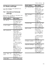 Preview for 53 page of Siemens WM14XEH1GR User Manual And Installation Instructions