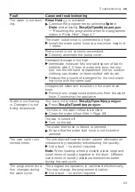 Preview for 63 page of Siemens WM14XEH1GR User Manual And Installation Instructions