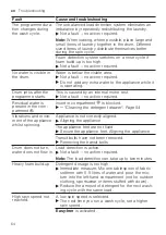 Preview for 64 page of Siemens WM14XEH1GR User Manual And Installation Instructions