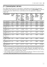 Preview for 71 page of Siemens WM14XEH1GR User Manual And Installation Instructions