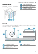 Предварительный просмотр 21 страницы Siemens WM14XEH4GB User Manual And Assembly Instructions