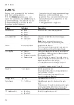 Предварительный просмотр 26 страницы Siemens WM14XEH4GB User Manual And Assembly Instructions