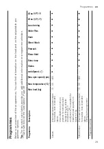 Предварительный просмотр 29 страницы Siemens WM14XEH4GB User Manual And Assembly Instructions