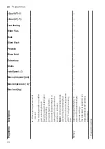 Предварительный просмотр 34 страницы Siemens WM14XEH4GB User Manual And Assembly Instructions