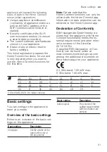 Предварительный просмотр 51 страницы Siemens WM14XEH4GB User Manual And Assembly Instructions