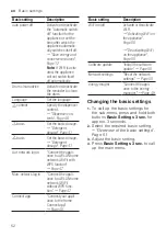 Предварительный просмотр 52 страницы Siemens WM14XEH4GB User Manual And Assembly Instructions