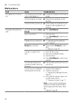 Предварительный просмотр 62 страницы Siemens WM14XEH4GB User Manual And Assembly Instructions