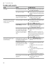 Предварительный просмотр 66 страницы Siemens WM14XEH4GB User Manual And Assembly Instructions