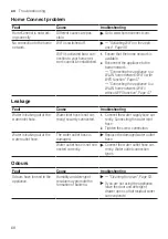 Предварительный просмотр 68 страницы Siemens WM14XEH4GB User Manual And Assembly Instructions