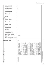 Preview for 31 page of Siemens WM14XEH5GB User Manual And Installation Instructions